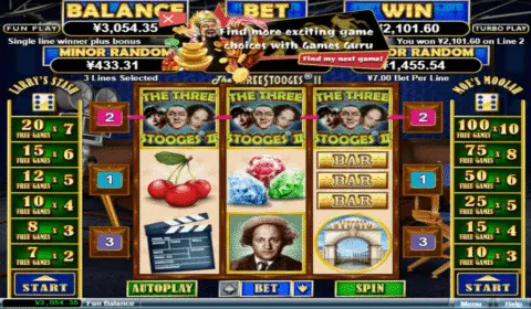The Three Stooges Ii Slot Game Free Spins