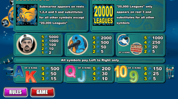 Play 20,000 Leagues Slot