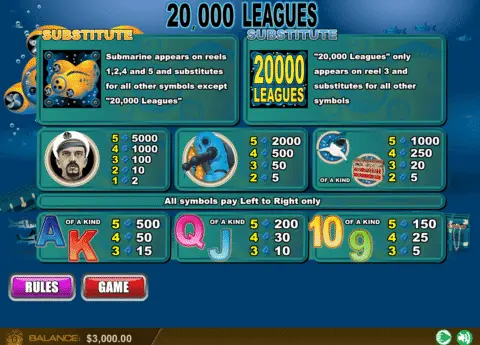 Play 20,000 Leagues Slot