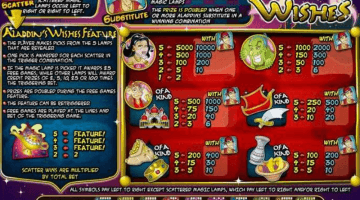 Play Aladdin’s Wishes Slot