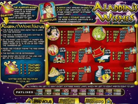 Play Aladdin’s Wishes Slot