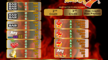 Play Amazing 7s Slot