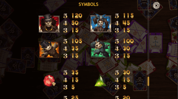 Play Baron Samedi Slot