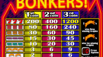 Play Bonkers Slot
