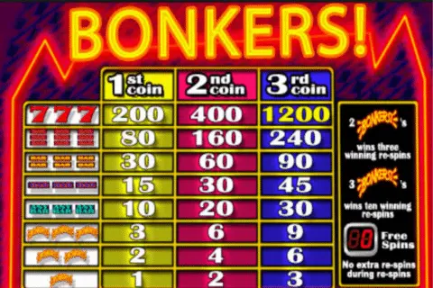 Play Bonkers Slot