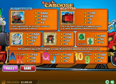 Play Cash Caboose Slot