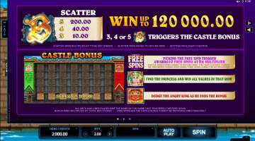 Play Chain Mail Slot