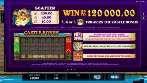 Play Chain Mail Slot