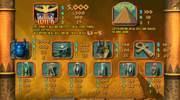 Play Cleopatra’s Pyramid Slot