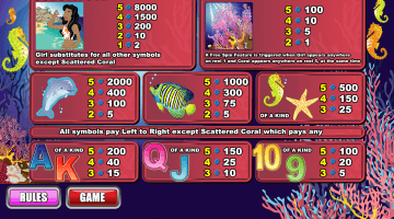 Play Coral Cash Slot
