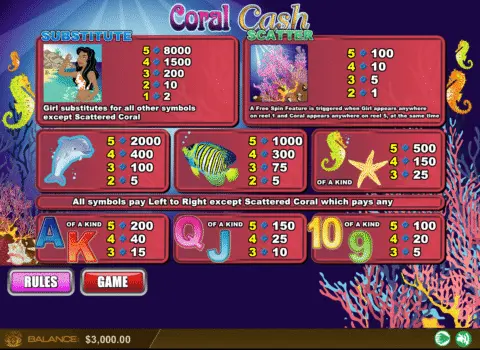 Play Coral Cash Slot