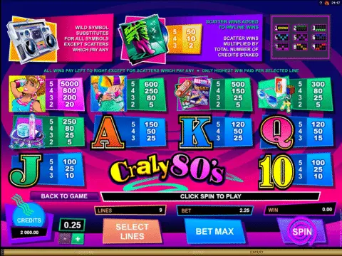Play Crazy 80’s Slot