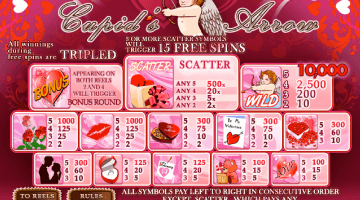 Play Cupid’s Arrow Slot