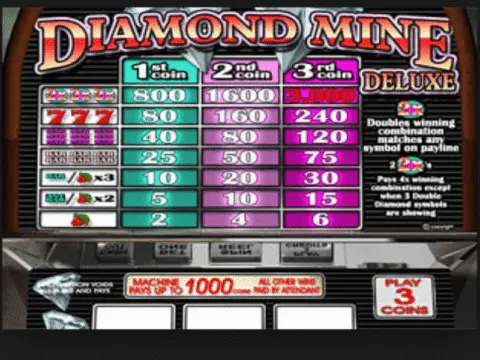 Play Diamond Mine Deluxe Slot