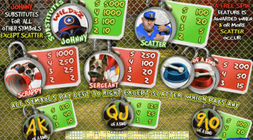 Play Dog Gone It Slot