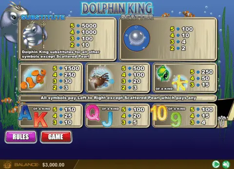Play Dolphin King Slot