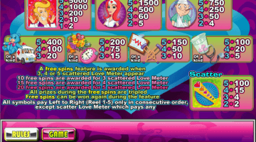 Play Dr. Love Slot