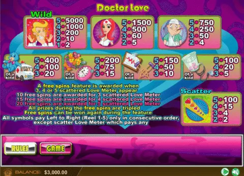 Play Dr. Love Slot