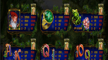 Play Enchanted Garden Ii Slot