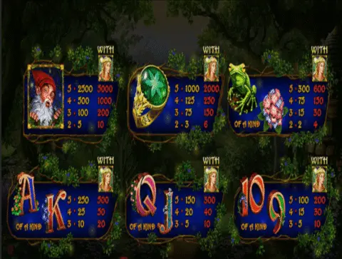 Play Enchanted Garden Ii Slot