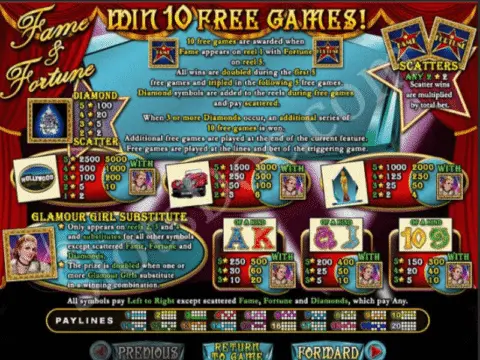 Play Fame And Fortune Slot