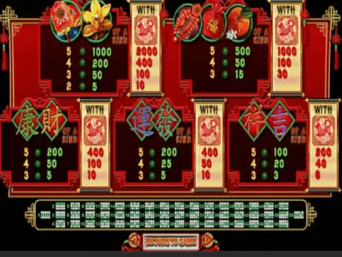 Play Fu Chi Slot