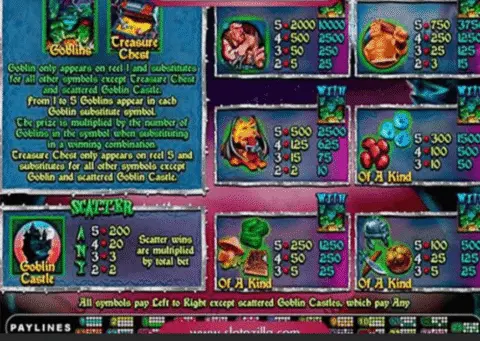 Play Goblin’s Treasure Slot