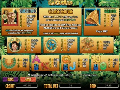 Play Gold Of The Gods Slot