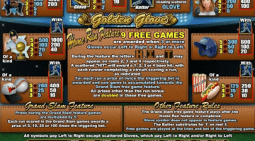 Play Golden Glove Slot