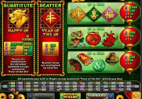 Play Happy Golden Ox Of Happiness Slot