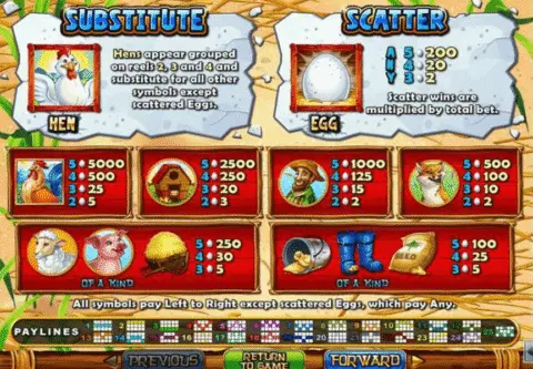 Play Henhouse Slot