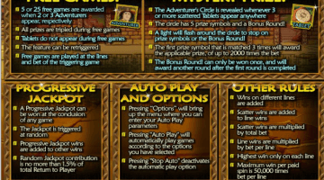 Play Hidden Riches Slot