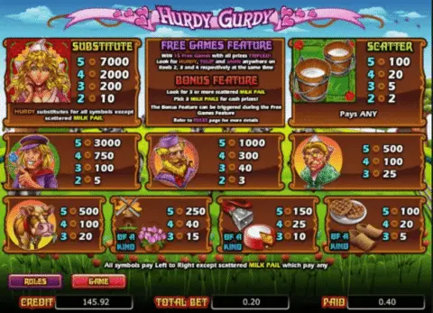 Play Hurdy Gurdy Slot