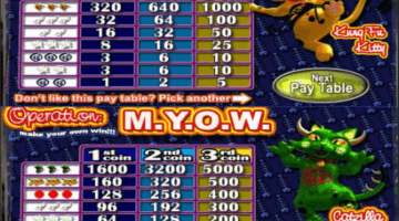 Play Operation M.y.o.w. Slot