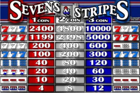 Play Sevens & Stripes Slot