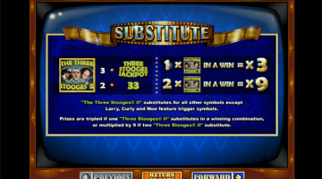 Play The Three Stooges Ii Slot