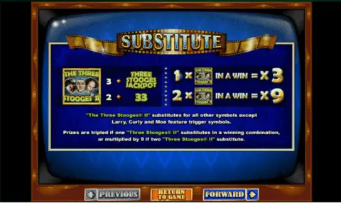 Play The Three Stooges Ii Slot