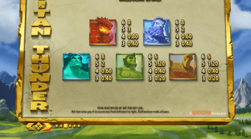 Play Titan Thunderkick Slot