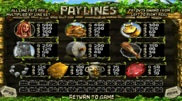 Play 2 Million B.c. Slot