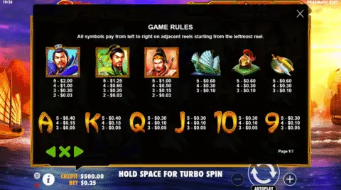 Play 3 Kingdoms Battle Of Red Cliffs Slot