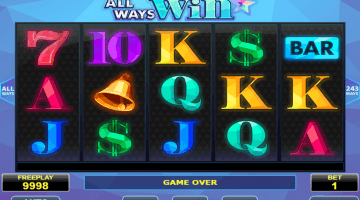 All Ways Win Slot Game