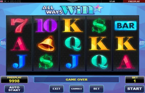 All Ways Win Slot Game