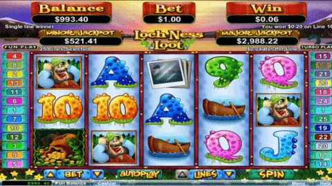 Loch Ness Loot Slot Game Free Spins