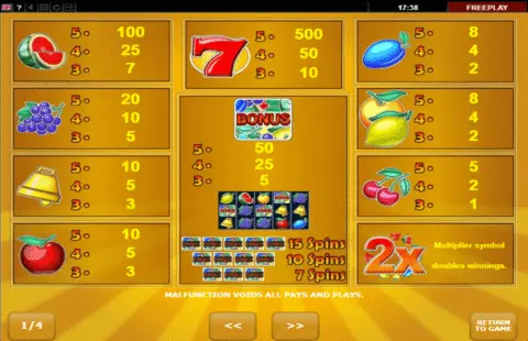 Play All Ways Fruits Slot