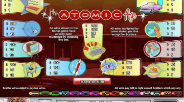 Play Atomic Age Slot