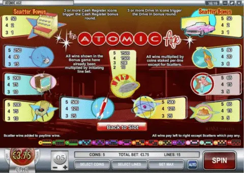 Play Atomic Age Slot
