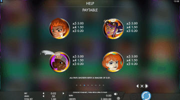 Play Attack Of The Zombies Slot