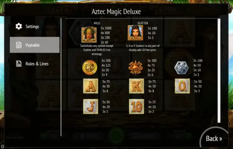 Play Aztec Magic Deluxe Slot