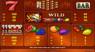Play Bells On Fire Slot