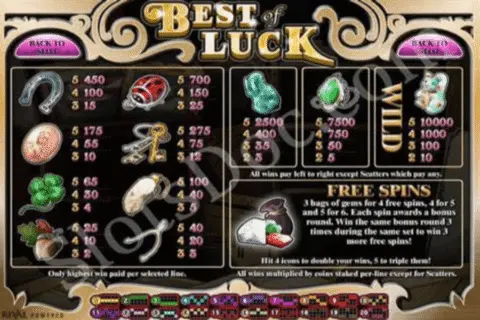Play Best Of Luck Slot